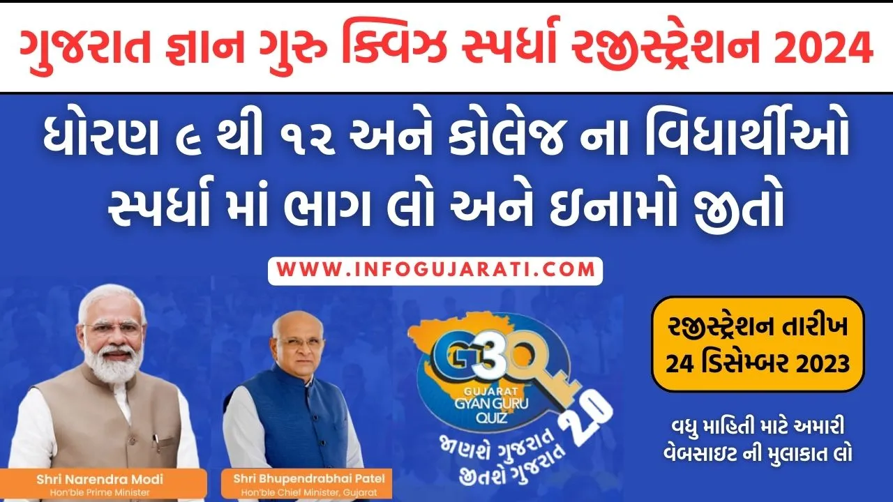 (G3Q Quiz) Gujarat Quiz Competition 2.0