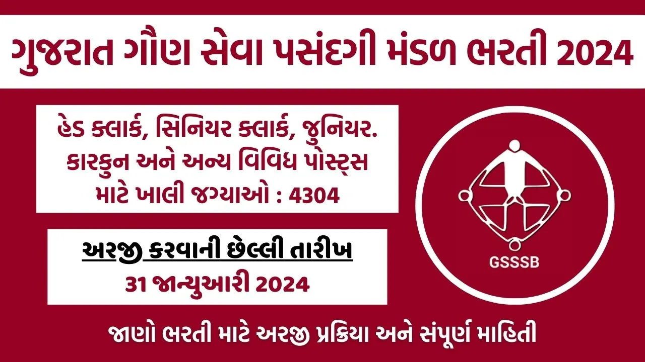 GSSSB Clerk Recruitment 2024 | GSSSB Bharti 2024
