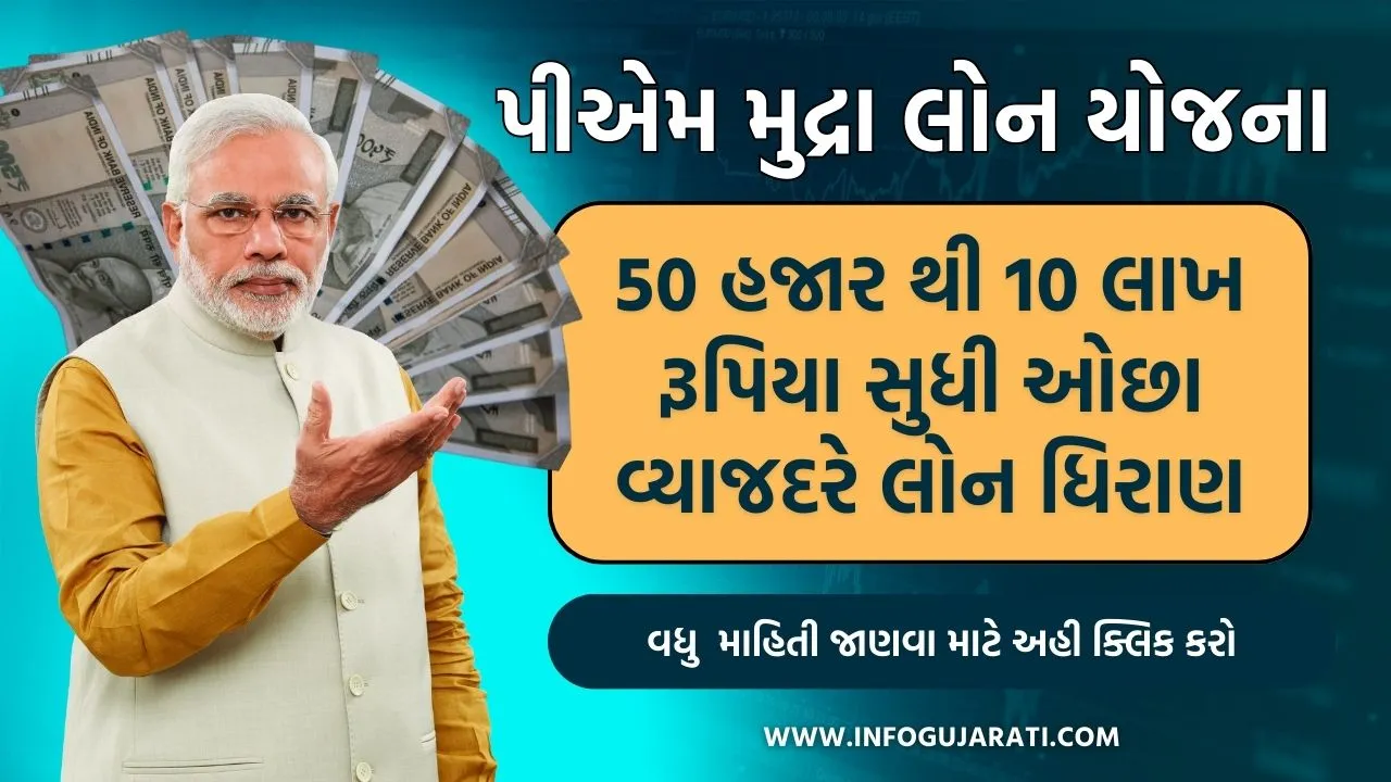 Pradhan Mantri Mudra Loan Yojana in Gujarati