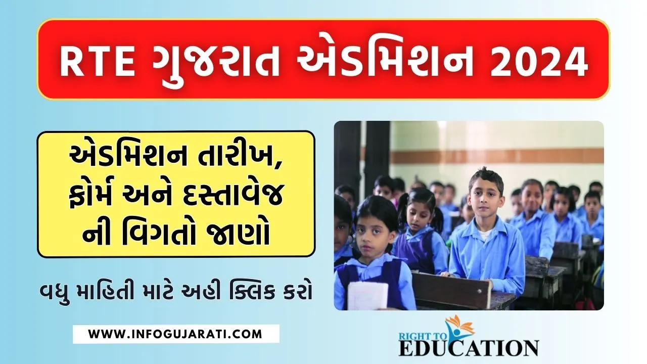 RTE Gujarat Admission 2024