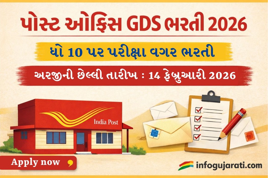 Post Office GDS Recruitment 2026