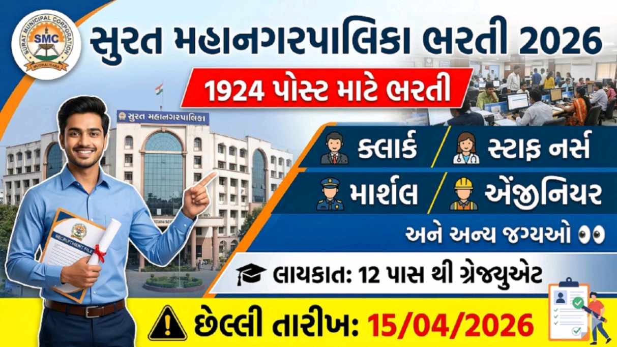 smc recruitment 2026